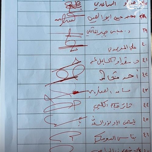 بالوثائق.. تواقيع نيابية للمطالبة بإجراء محاكمات علنية لكبار المتهمين بالفساد