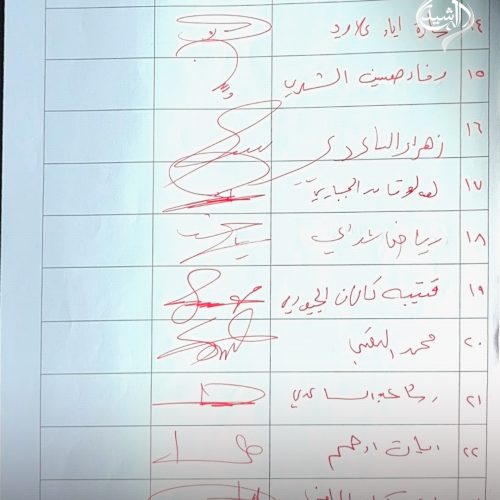 بالوثائق.. تواقيع نيابية للمطالبة بإجراء محاكمات علنية لكبار المتهمين بالفساد