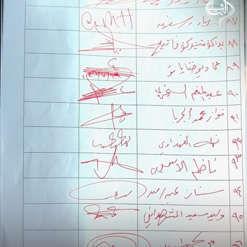 بالوثائق.. تواقيع نيابية للمطالبة بإجراء محاكمات علنية لكبار المتهمين بالفساد
