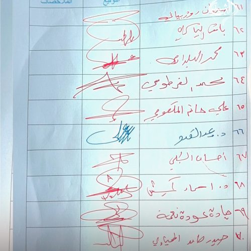بالوثائق.. تواقيع نيابية للمطالبة بإجراء محاكمات علنية لكبار المتهمين بالفساد
